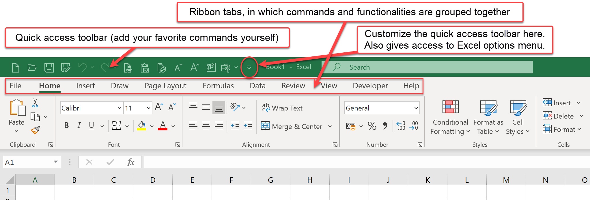 Top of the Excel window with labels for the Quick Access Toolbar, its customize button, and the Ribbon tabs from File to Help.